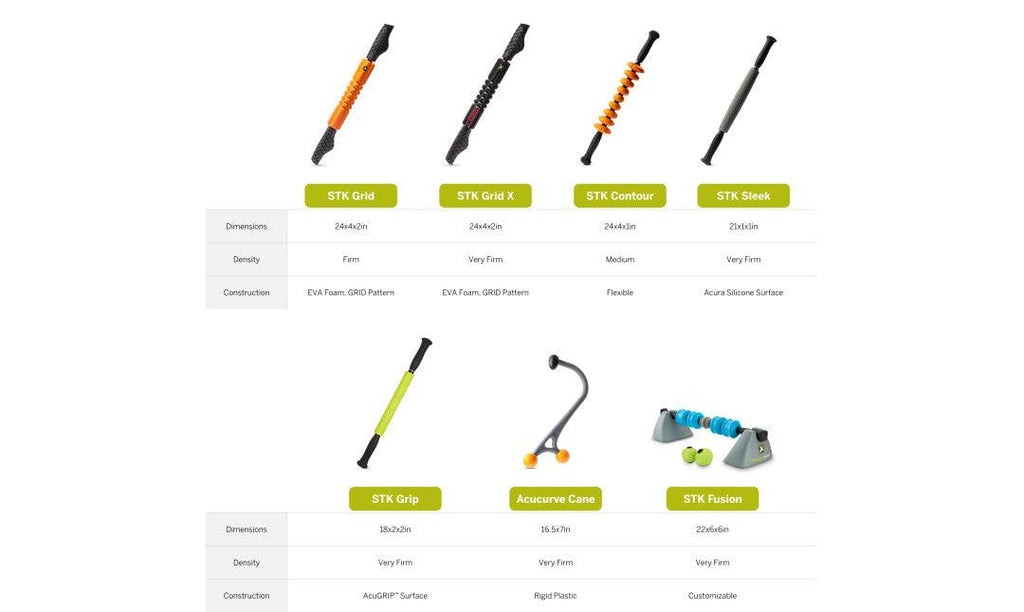 TriggerPoint AcuCurve Cane