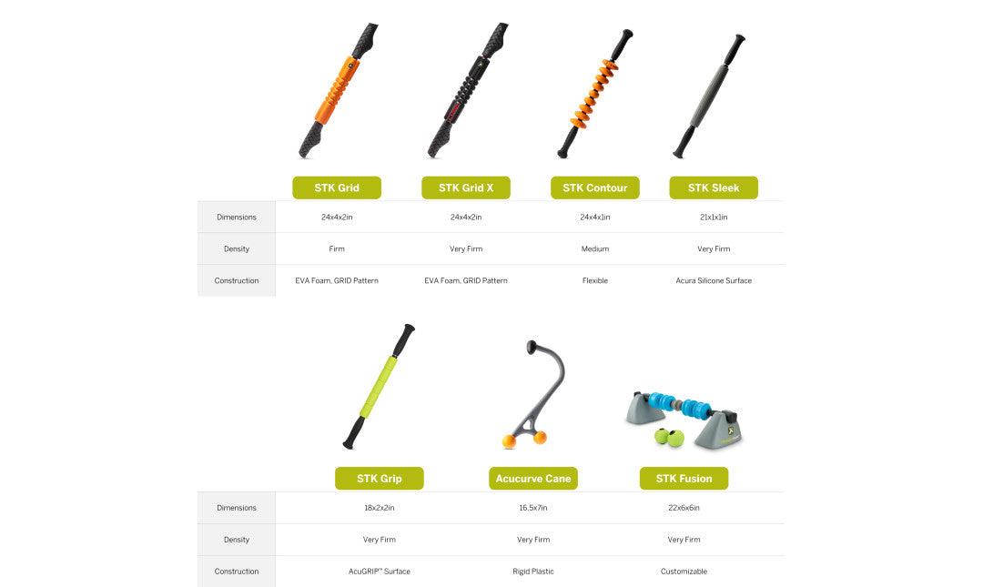 TriggerPoint AcuCurve Cane