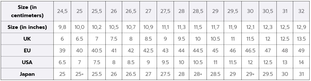 Babolat Propulse Fury 3 Mens Padel Shoe